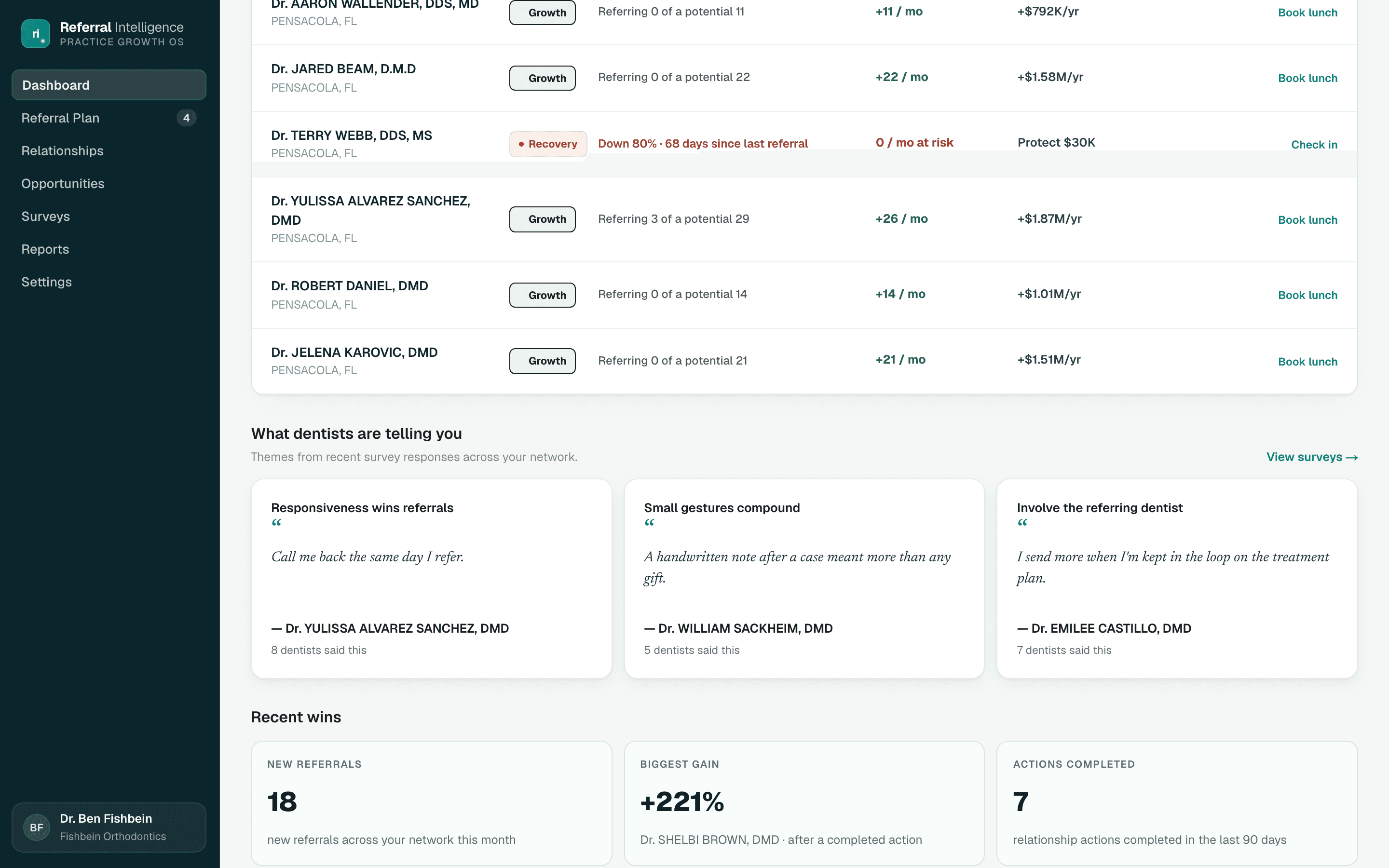Survey quotes on the Dashboard