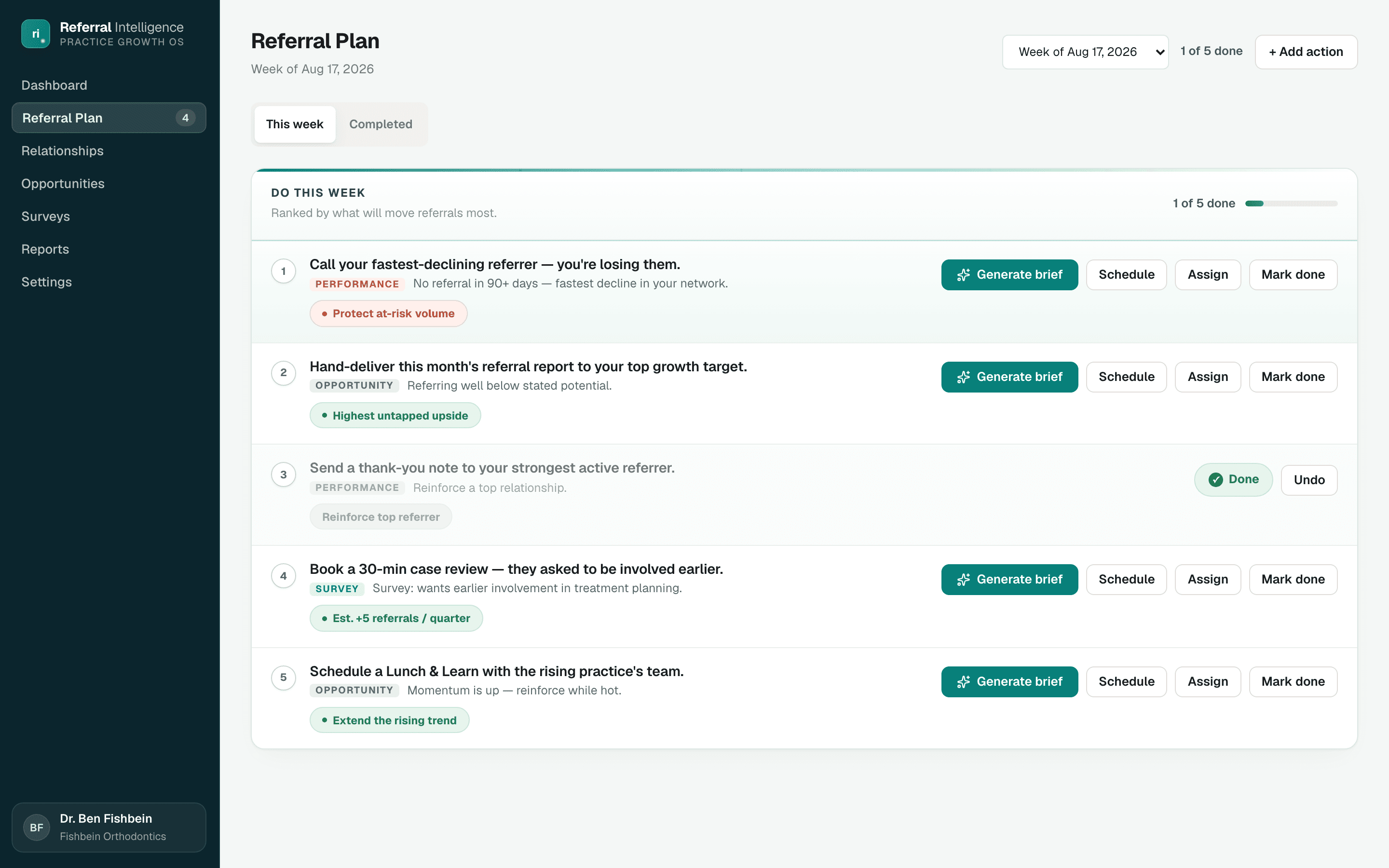 Referral Plan page with the weekly action list